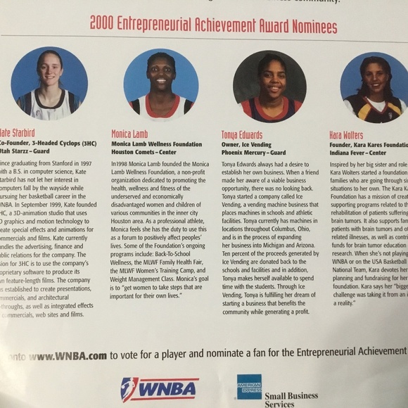 Dawn Stanley WNBA Charlotte Sting Poster (14 x11) - Picture 6 of 8